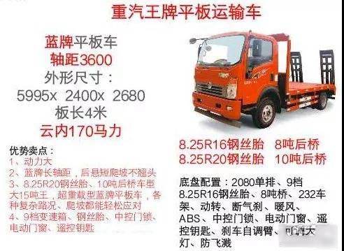 藍(lán)牌挖機(jī)平板拖車的超載路，還能走多遠(yuǎn)？