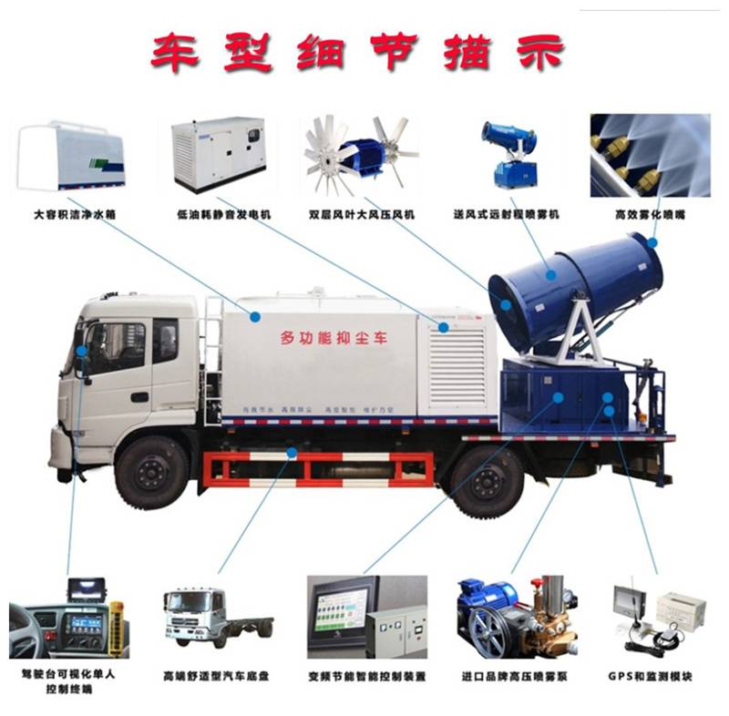 車型細(xì)節(jié)展示