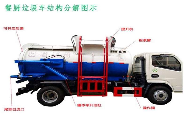 東風(fēng)5方餐廚垃圾車結(jié)構(gòu)分解圖